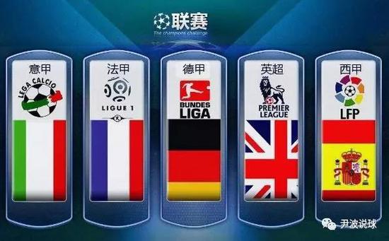 结果不仅在